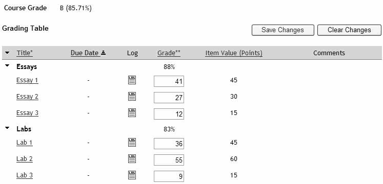 gradebook table